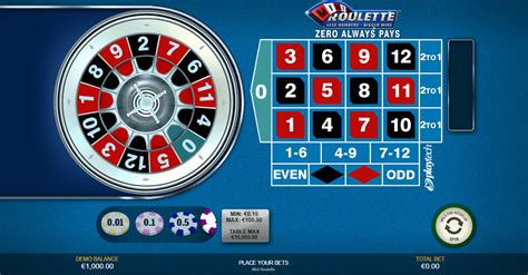 real money online roulette usa.